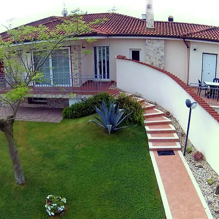 Cannuccia * Anzio